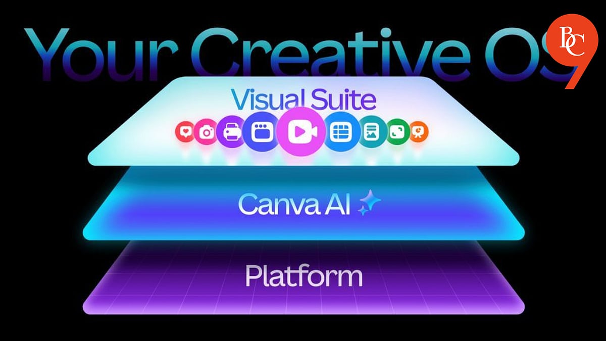 Canva Unveils Updated AI Visual Suite with Affinity Integration