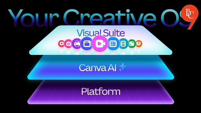 Canva Unveils Updated AI Visual Suite with Affinity Integration
