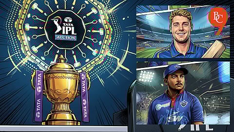IPL 2026 Auction preview