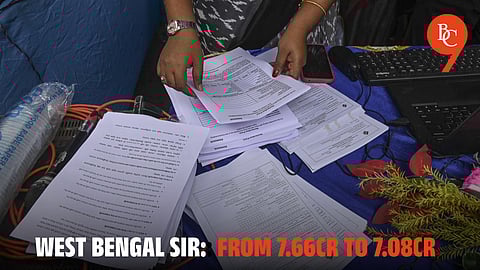 West Bengal SIR: From 7.66cr to 7.08cr, decoding the voter list deletions