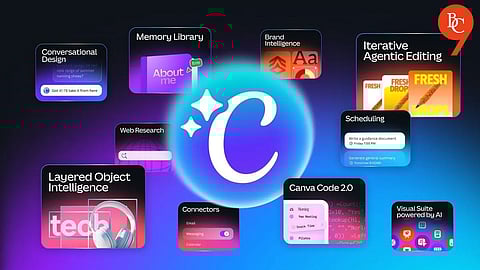 Canva Launches AI 2.0 With New AI Features & Conversational Design Tools 
