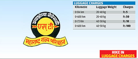 MSRTC to weigh passenger luggage by ‘appearance’, increases charges