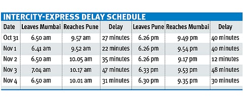 ‘Push-Pull’ method delaying Intercity-Express
