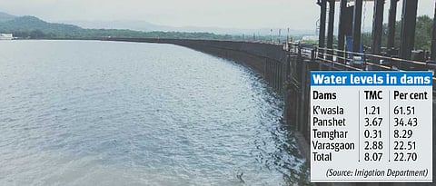 Water levels in four dams cross last year’s mark