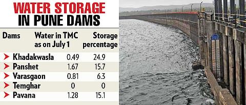 Water storage in dams of Pune improving