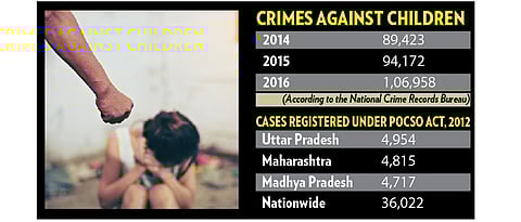 Child sexual abuse rising; statistics have reached alarming levels