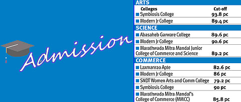 Drop in cut-off for FYJC admissions