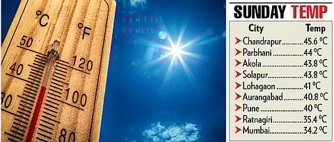 City temperature to touch 41 degrees Celsius, says IMD