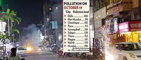 Pune is 3rd least polluted city in State: NAQI data