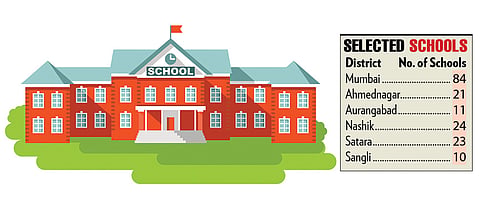 27 schools from district in first list of affiliation to MIEB