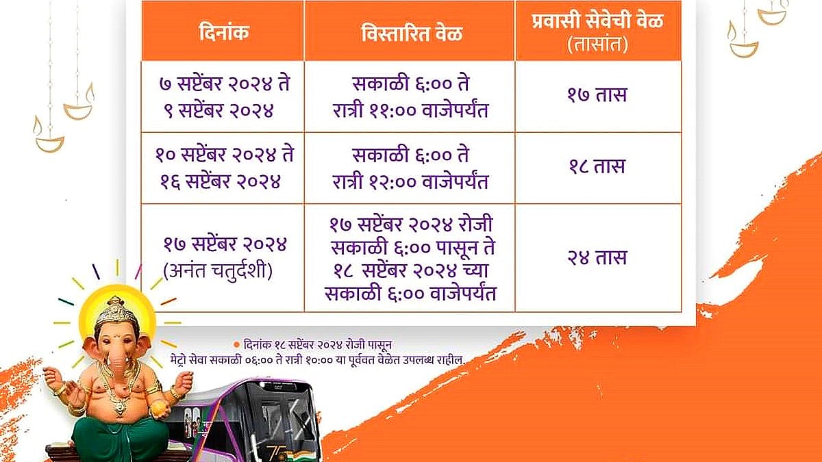 Pune Metro Extends Service Hours Until Midnight During Ganeshotsav ...