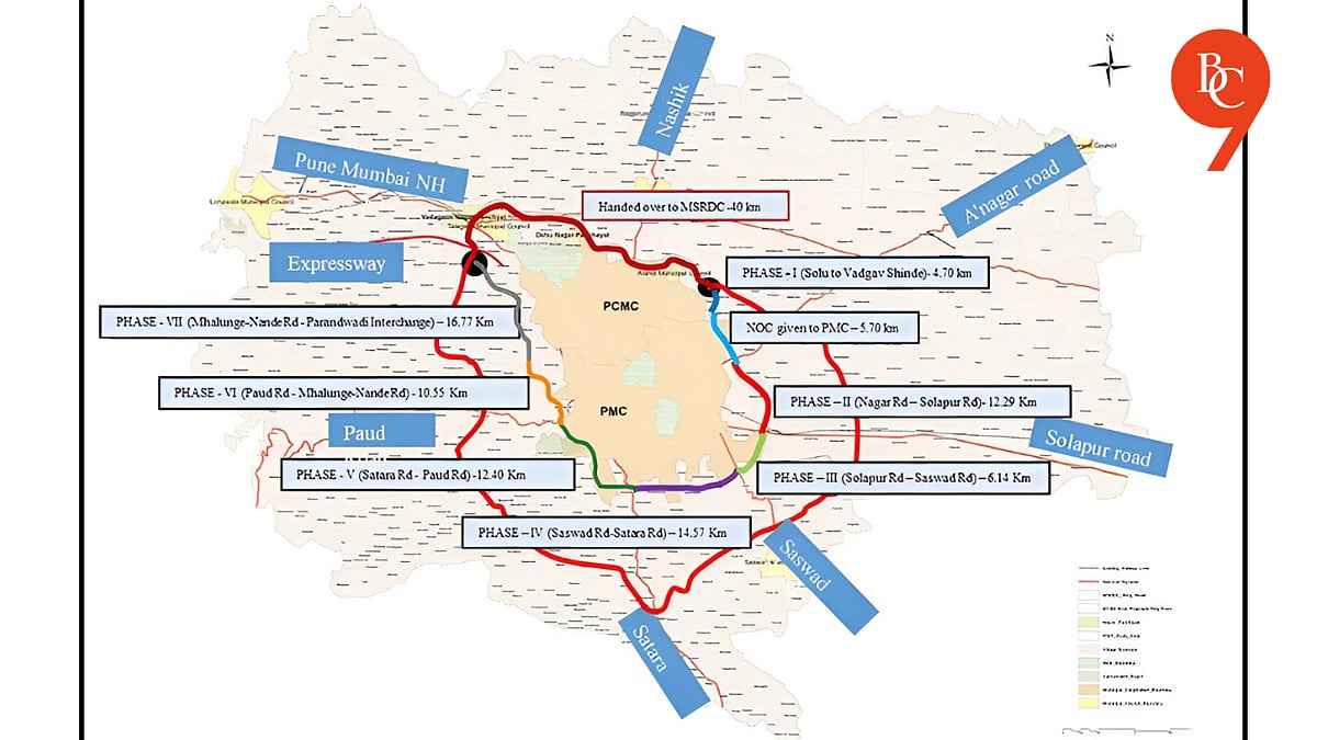 Pune Ring Road Project Begins Across Nine Sectors
