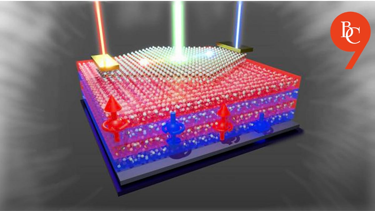 Japanese Scientists Unveil Magnetically Tunable Solar Cell Breakthrough ...