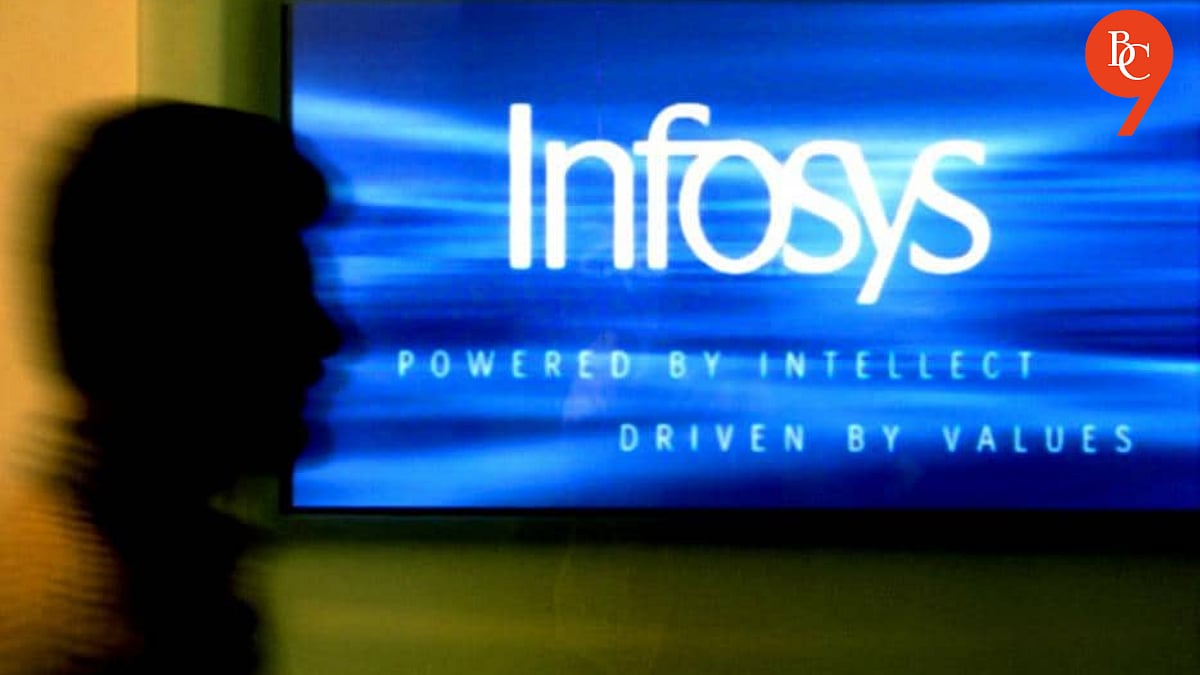 Infosys Shares Plummet Over 8% Amid AI Tool Concerns, Largest Drop in ...