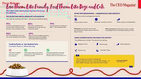 Love Them Like Family, Feed Them Like Cats and Dogs