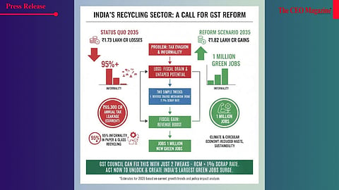 A Call for GST Reform based on CSE Report