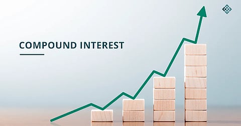 How a Compound Interest Calculator Can Transform Your Long-Term Investment Strategy