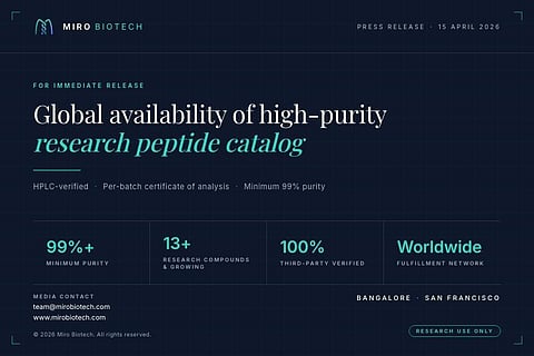 HPLC-verified research-grade peptides made available to research institutions across India, North America, Latin America, Europe, Africa, Asia-Pacific, and the Middle East.