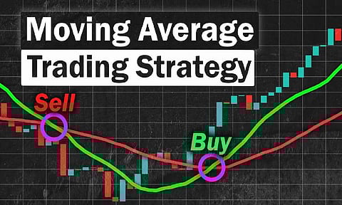 Optimizing Moving Average Strategies Through Backtesting