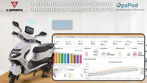 e-Sprinto Accelerates India’s EV Revolution with OpsPod’s Intelligent IoT Ecosystem