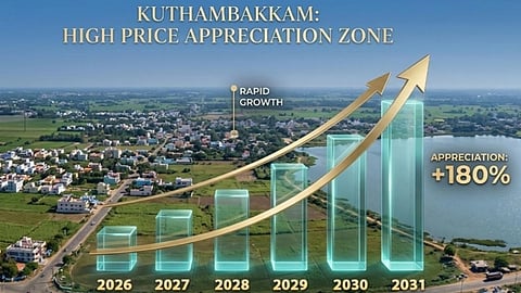 Why Kuthambakkam Is Chennai's Next Growth Corridor