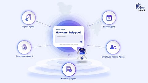 Pocket HRMS releases India's First smHRt Agentic HR Solution