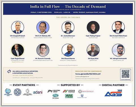 India in Full Flow — The Decade of Demand