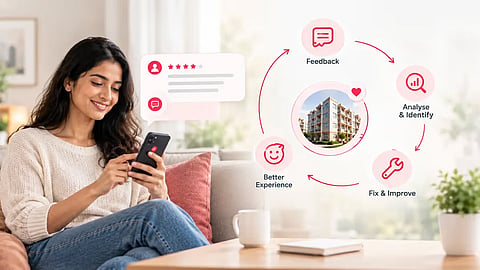 Inside NoBroker's Customer Feedback Loop: How Complaints Become Fixes