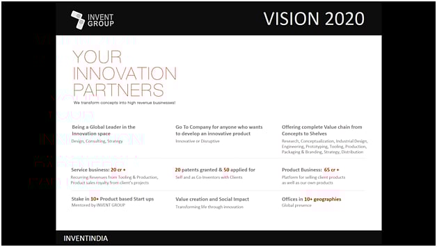 <div class="paragraphs"><p>India's VISION 2020</p></div>