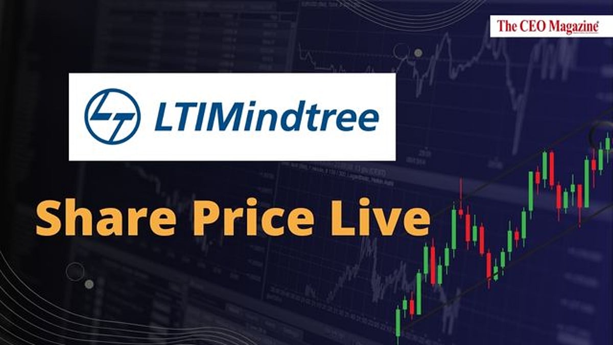 LTI Mindtree Ltd Share Price Analysis: Real-Time Stock Price
