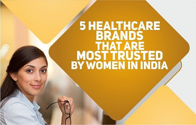 5 Healthcare Brands That Are Most Trusted By Women In India