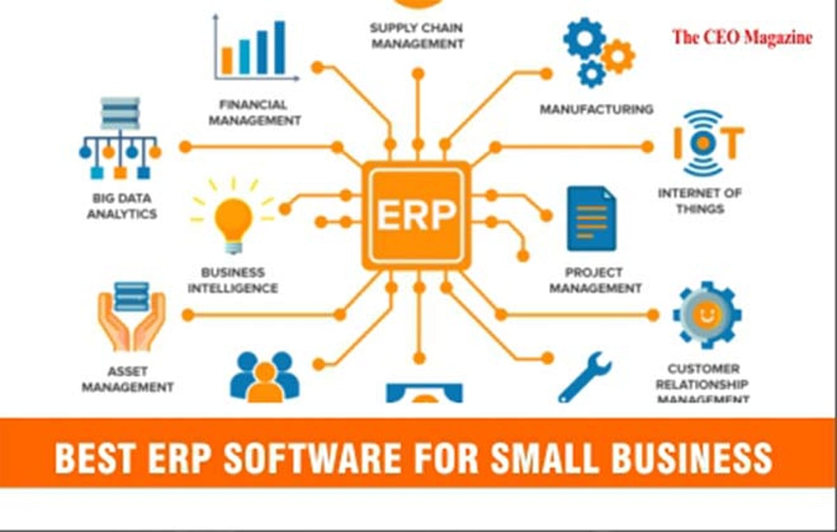10 BEST SMALL BUSINESS ERP SOLUTIONS FOR 2020