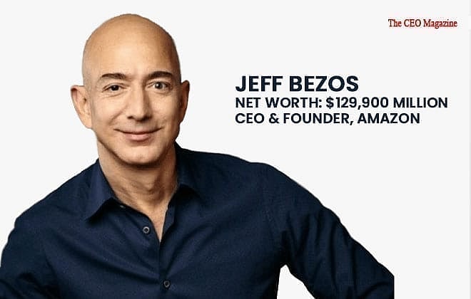 Who Is The Highest Paid CEO In 2020 | Top 5 Highest Paid CEO | The ceo