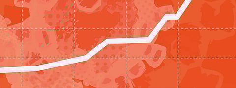 The ‘Mathematical Trendline’