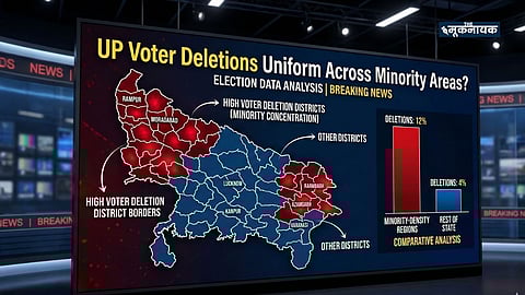 Muslim Voters in UP