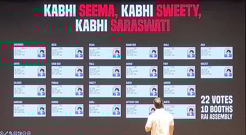 Gandhi pointed to a stunning case: a Brazilian model allegedly voting 22 times across 10 booths in Haryana under fake names like Seema, Sweety, Rashmi, and Saraswati.