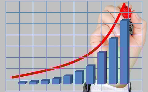 With A Score Of 178.12 score, Unnao Is Top UP District In Ease Of Doing Business Ranking