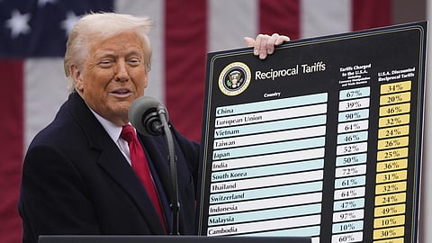 Canadian Industrialist Kirk Lubimov Red Flags Trump’s Tariff Strategy, Terms It A “Geopolitical Miscalculation”