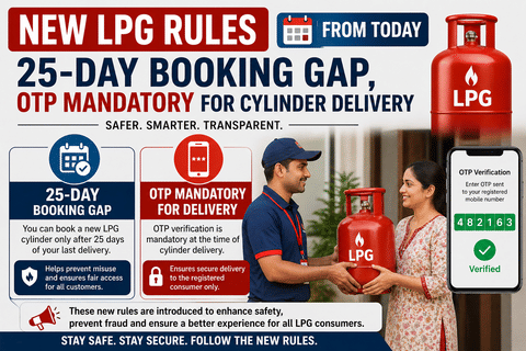 New LPG Rules From Today: 25‑Day Booking Gap, OTP Mandatory For Cylinder Delivery