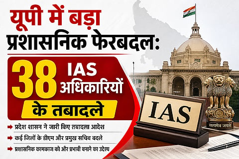 यूपी में बड़ा प्रशासनिक फेरबदल: 38 IAS अधिकारियों के तबादले, कई जिलों में नई तैनाती से बदले समीकरण