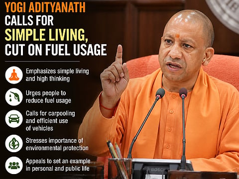 आर्थिक संकट से बचाएगा एक योगी की सादगी का संदेश !