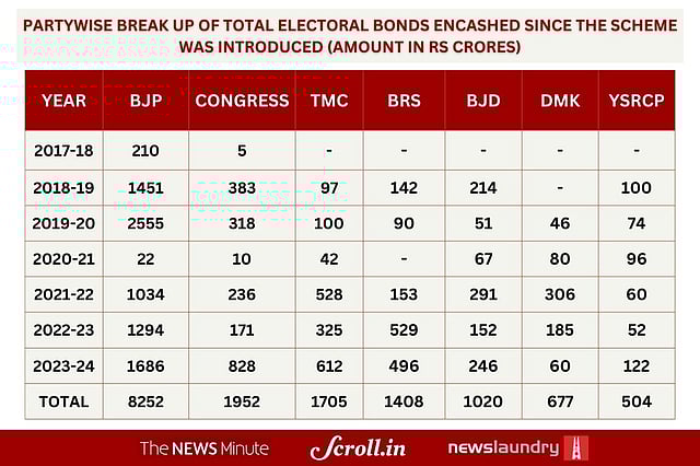 thenewsminute%2F2024-03%2F1f6d32ee-315f-