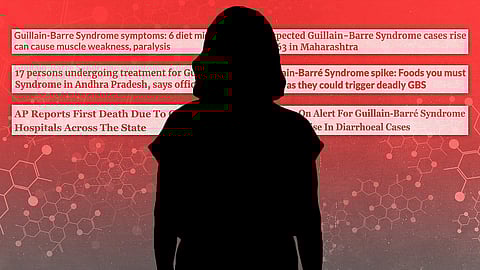 A silhouette of a person is set against a red background with a pattern of hexagonal molecular structures. In the background, multiple news headlines about Guillain-Barré Syndrome (GBS) are displayed in white and red text, mentioning rising cases, symptoms, deaths, and food triggers related to the syndrome.