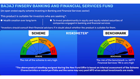 Tracking India’s megatrends with Bajaj Finserv Banking and Financial Services Fund