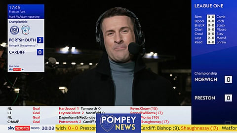 Portsmouth started off superbly against Cardiff City [Credit: Sky Sports]