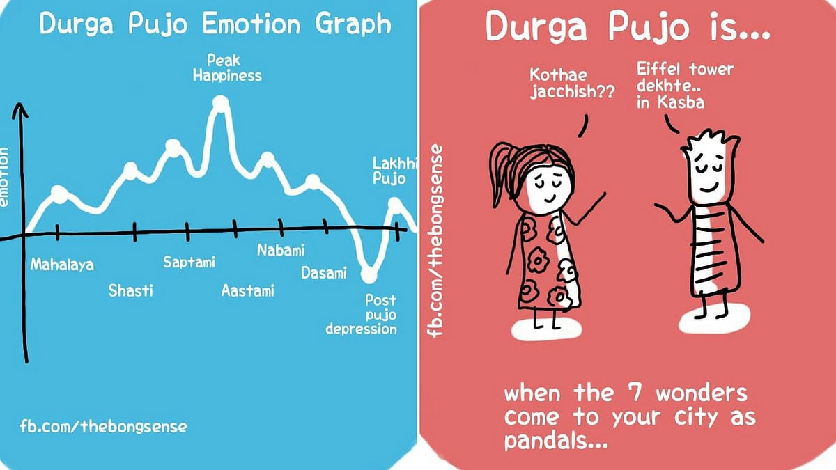 Facebook page, Bong Sense, perfectly summarises Durga Puja. (Photo Courtesy: Facebook/<a href="https://www.facebook.com/thebongsense/#">@thebongsense</a>)