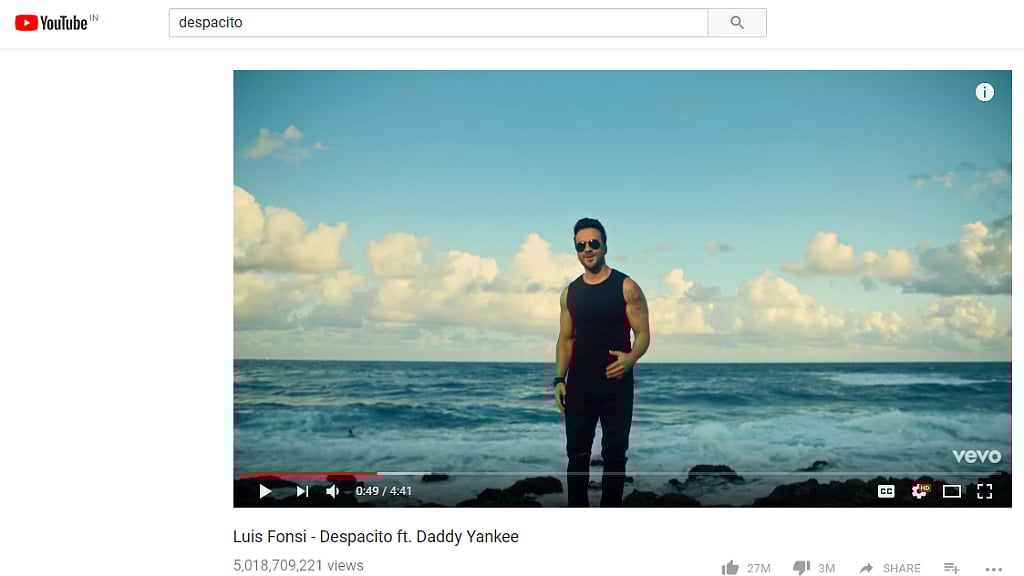 Despacito is back on YouTube, and so are its 5 billion views.&nbsp;