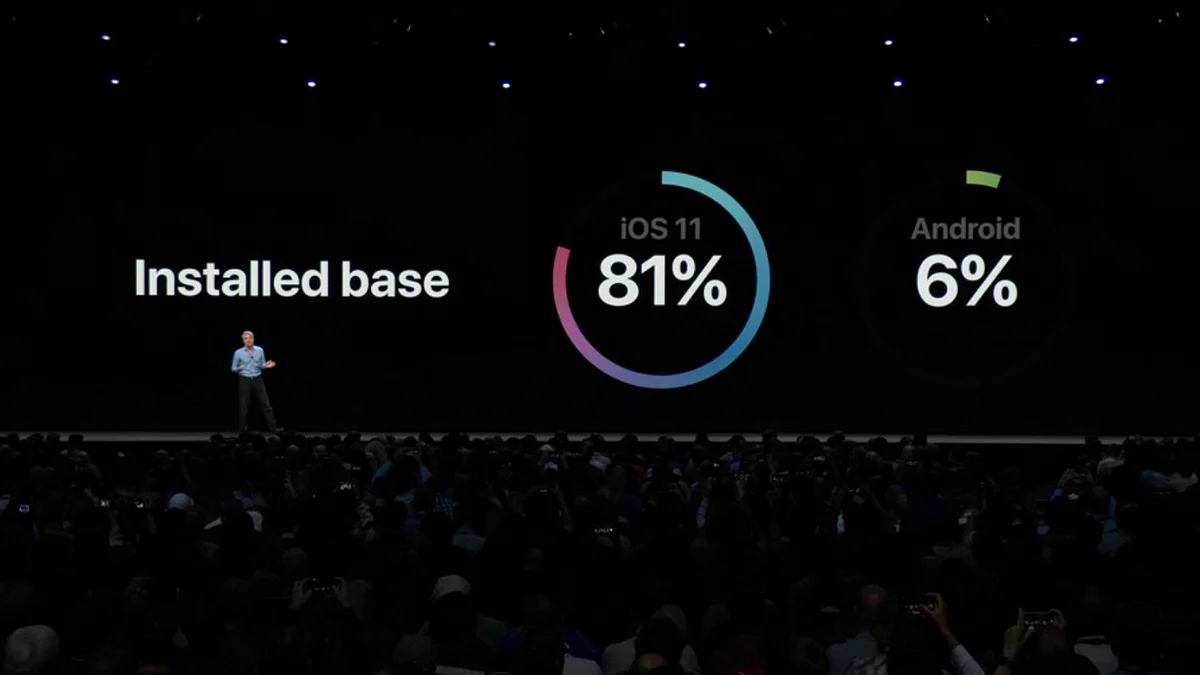 Craig Federighi from Apple at the WWDC 2018 keynote.&nbsp;