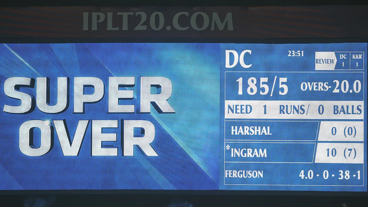 Delhi Capitals’ IPL 2019 match against KKR went into Super Over.