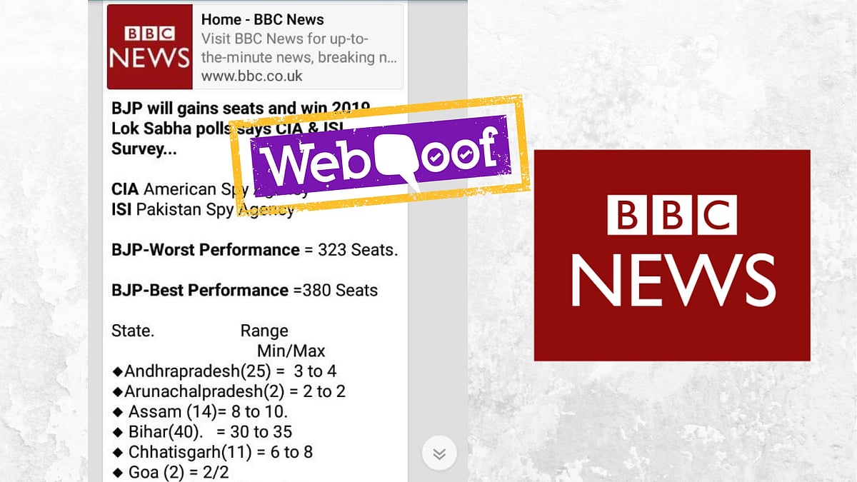The BBC has time and again clarified that they do not conduct any pre-poll surveys.&nbsp;
